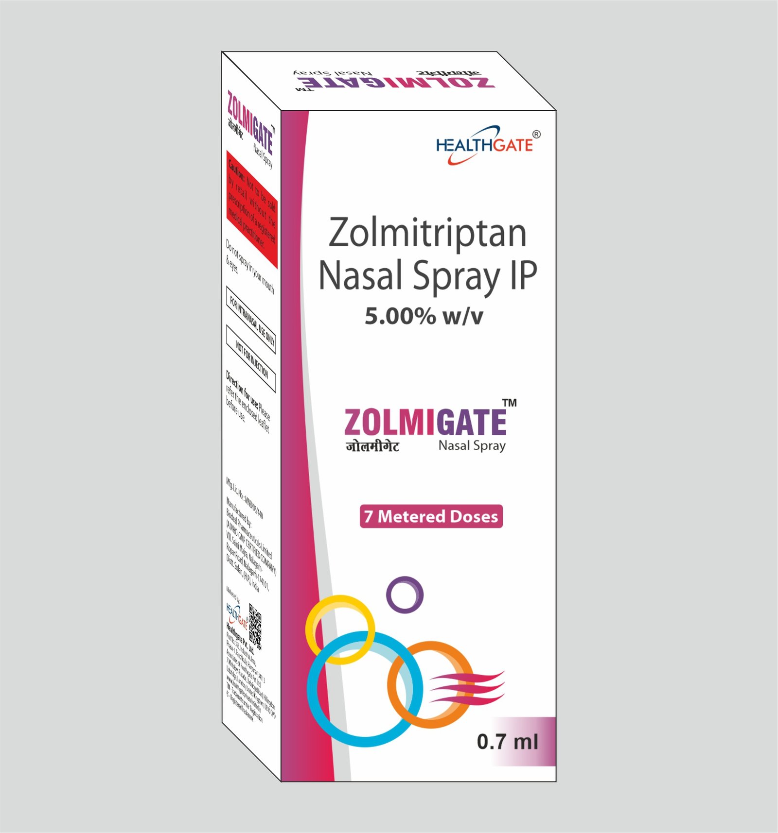 ZOLMIGATE